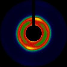 Scattering pattern of a liquid crystal dispersion as observed during an oscillatory shear flow experiment