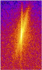 Pattern of the X-ray light diffracted by the sample