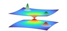 quantum wave packet in close vicinity of a conical intersection between two potential energy surfaces