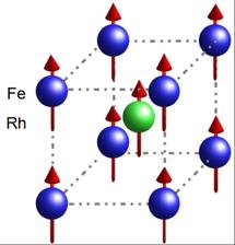 FeRh structure and magnetic moments in the ferromagnetic phase
