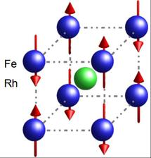 FeRh structure and magnetic moments in the anti-ferromagnetic phase