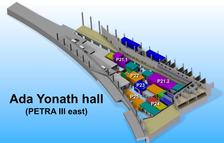 PETRA III Extension East