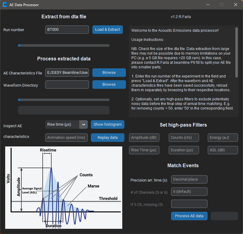 AEprocessor