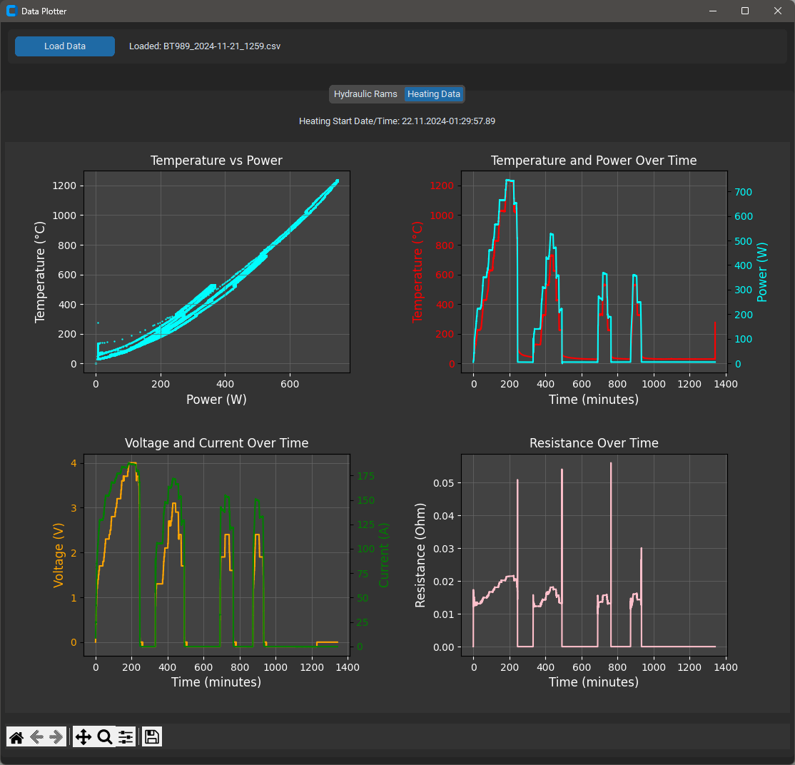 Logviewer