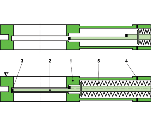 Gasket Line 15.2