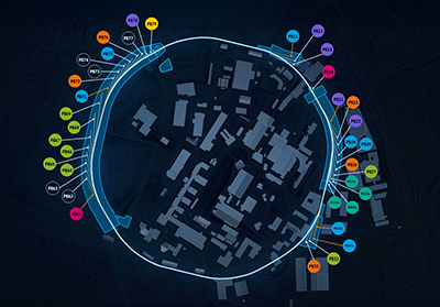 Map of the planned 36 PETRA IV beamlines and one additional beamline for diagnostic purposes in the three existing (right) and one new (left) experimental halls. (Credit: DESY)