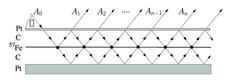 Figure 1-bottom