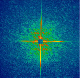 Ultrafast Coherent Diffractive Imaging