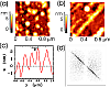 Large-area ordered polymeric nanochannel arrays