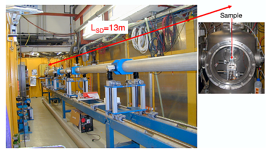 Figure 4: Photograph of the BW4-beamline