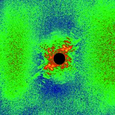 Ultrafast Movies of Nanoscale Dynamics