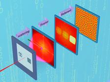 Massively parallel X-ray holography