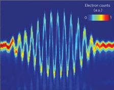 Single-shot Terahertz field driven X-ray streak-camera