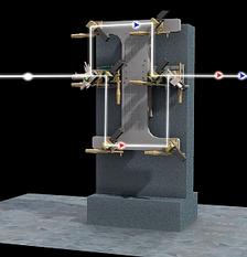 A tool for studying ultrafast dynamics