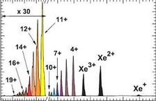 FLASH excites giant atomic resonance