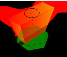 Microdiffraction