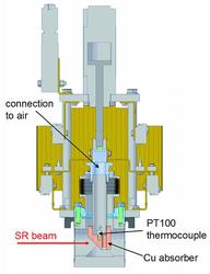 Cross section of the sacrificial absorber
